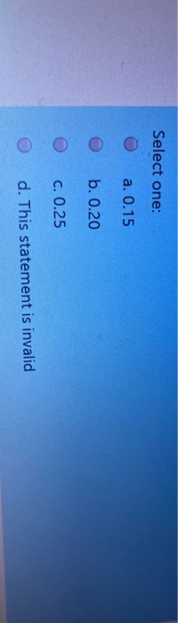 Solved Given the following data in the EMPLOYEE table | Chegg.com