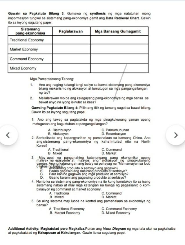 Gawain Sa Pagkatuto Bilang 3 Gumawa Ng Synthesis Chegg Com