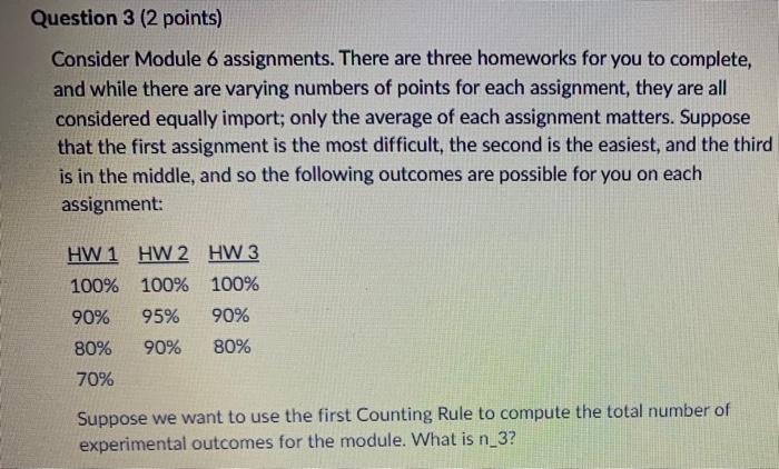 Solved Consider Module 6 Assignments. There Are Three | Chegg.com