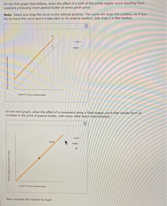 Solved On the first graph that follows, show the effect of a | Chegg.com
