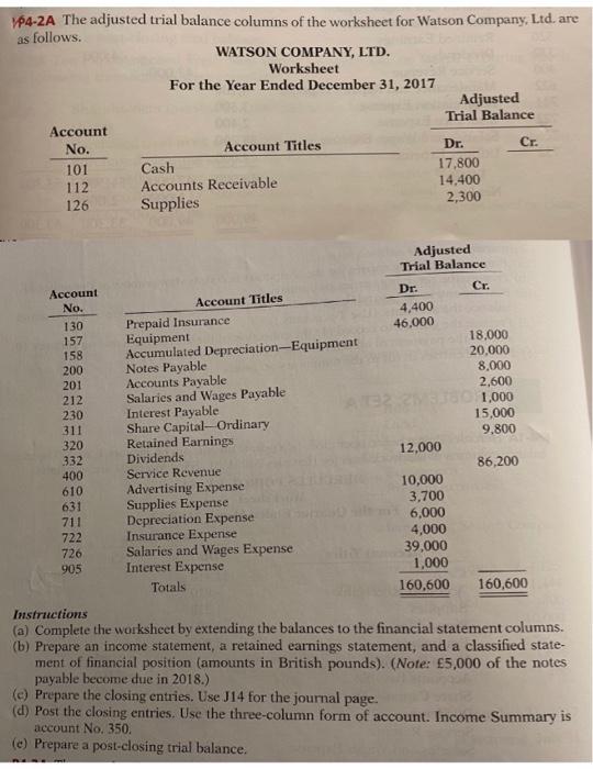 VP4-2A The adjusted trial balance columns of the worksheet for Watson Company Ltd. are
as follows.
WATSON COMPANY, LTD,
Works