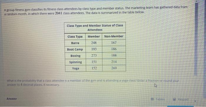 Solved A Group Fitness Gym Classifies Its Fitness Class Chegg
