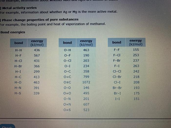 Solved Calculate the heat of reaction AH for the following