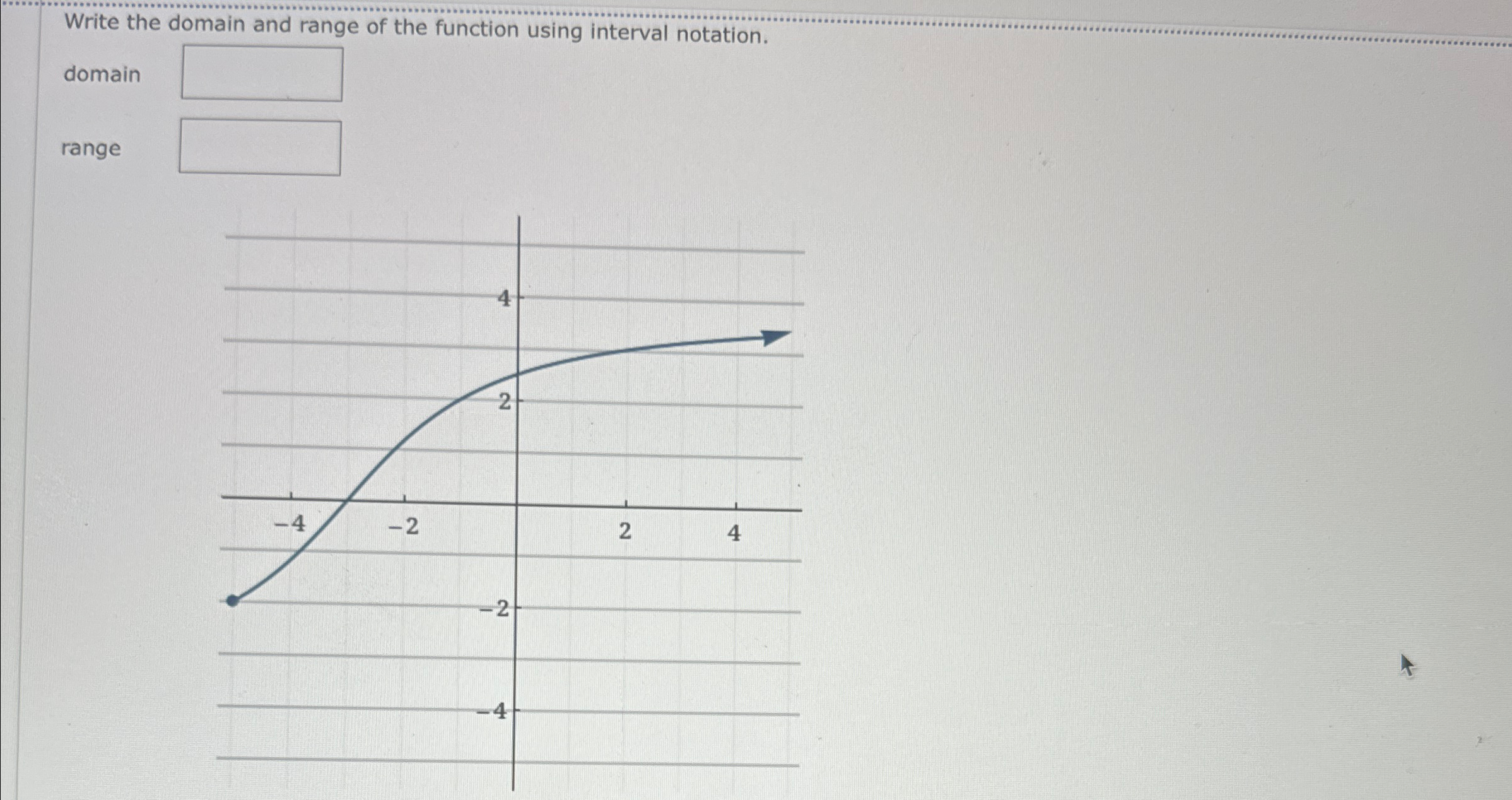 Solved Write the domain and range of the function using | Chegg.com