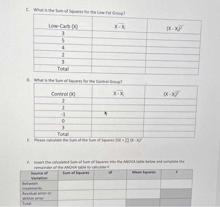 Solved Problem 3 Analysis of Variance Sum of Squares Error | Chegg.com