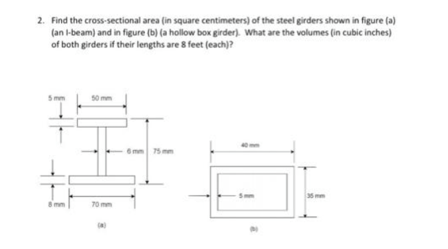 Solved 2. Find the cross-sectional area (in square | Chegg.com