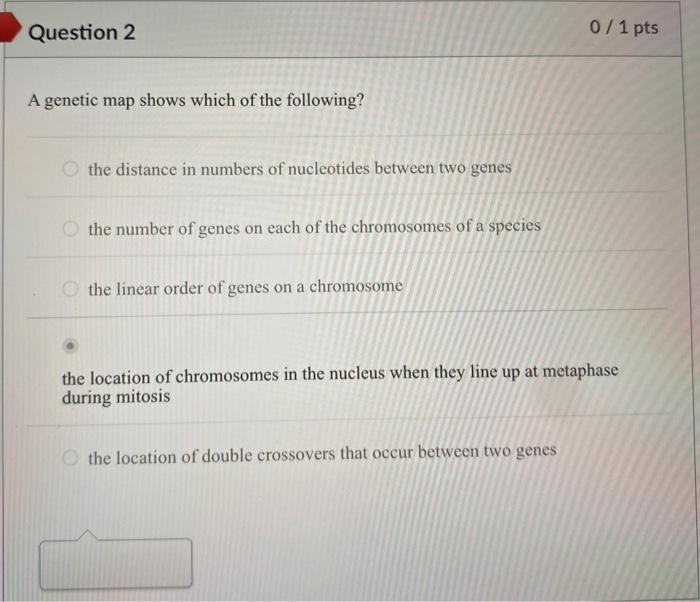 Solved A genetic map shows which of the following? the | Chegg.com