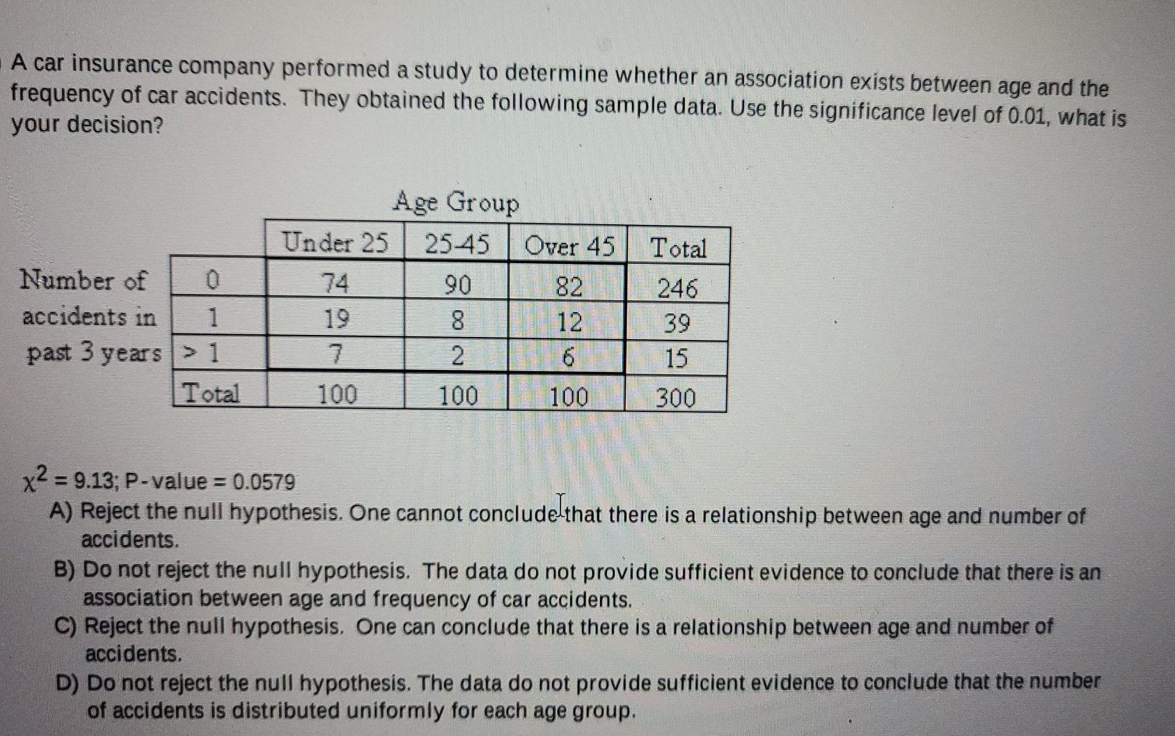Solved A car insurance company performed a study to | Chegg.com
