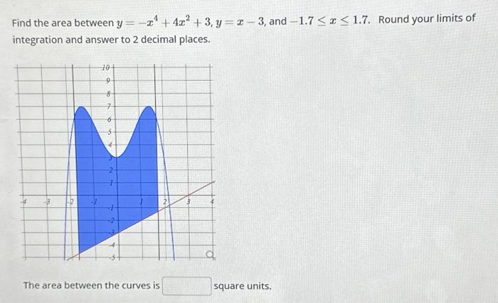 solved-find-the-area-between-y-x4-4x2-3-y-x-3-and-chegg