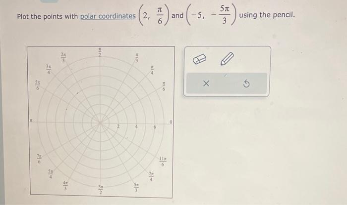 Solved Plot the points with polar coordinates (2,6π) and | Chegg.com