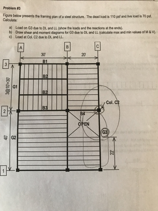 Solved Problem #3 Figure below presents the framing plan of | Chegg.com