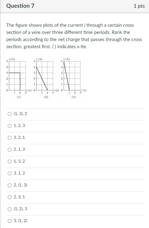 Solved Question 7The figure shows plots of the current i | Chegg.com