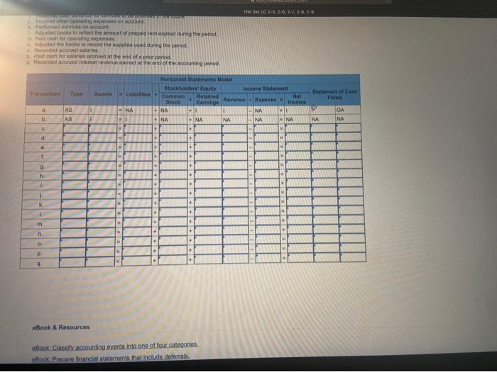 Solved Hw Sa Lo 2 6 2 6 2 2 2 8 2 0 Required Identity W Chegg Com