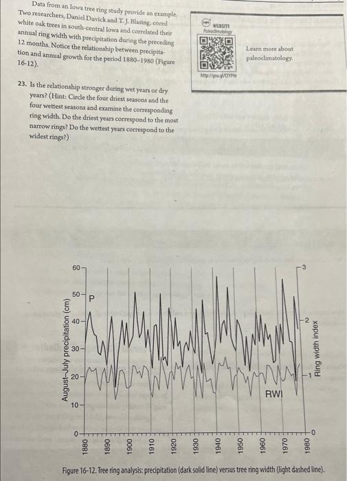 Solved Data from an lowa tree ring study provide an example. | Chegg.com