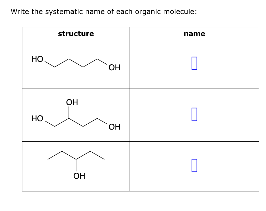 [Solved]: Classify each species listed in the first column