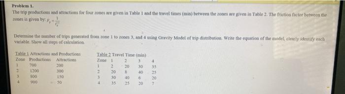 Solved Problem 1. The trip productions and attractions for | Chegg.com