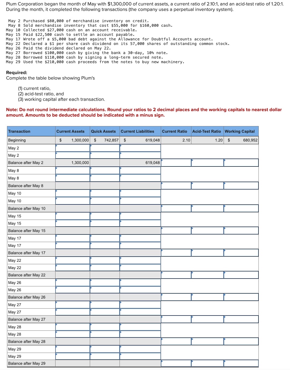 Solved Please answer in table format - ﻿thank you! | Chegg.com