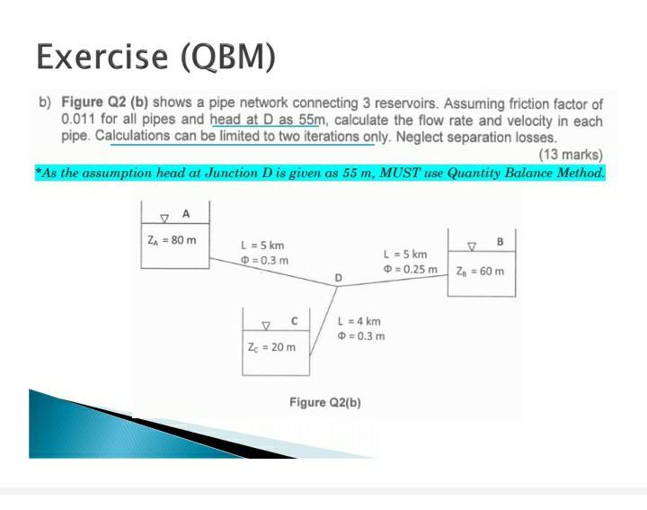 Solved Exercise (QBM) b) Figure Q2 (b) shows a pipe network | Chegg.com