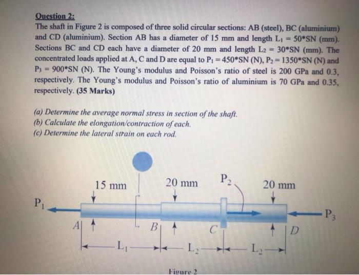 Solved Question 2: The shaft in Figure 2 is composed of | Chegg.com