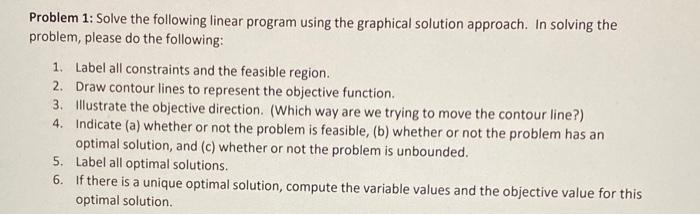 Solved Problem 1: Solve the following linear program using | Chegg.com