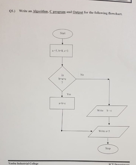 Solved 01.) Write An Algorithm, C Program And Output For The | Chegg.com