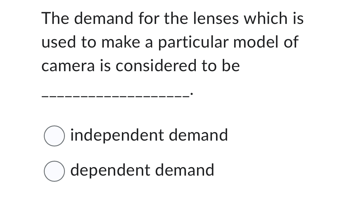 Solved The demand for the lenses which is used to make a | Chegg.com