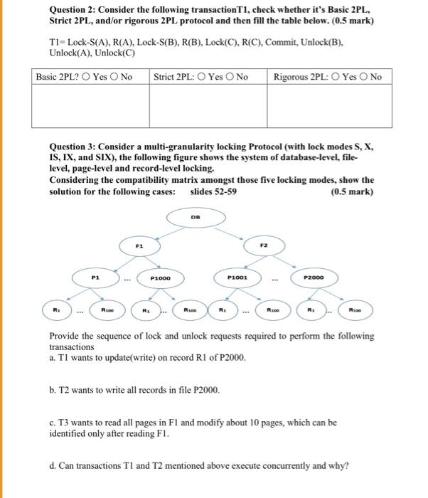 Solved Question 2: Consider The Following TransactionTI, | Chegg.com