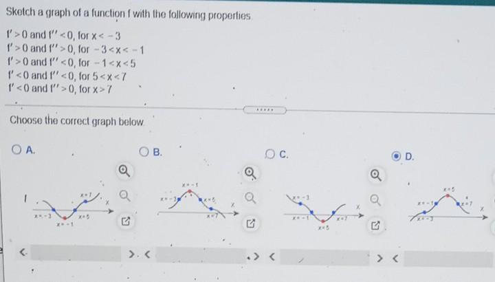 Solved Sketch a graph of a function with the following | Chegg.com