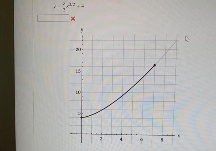 \( y=\frac{2}{3} x^{3 / 2}+4 \)