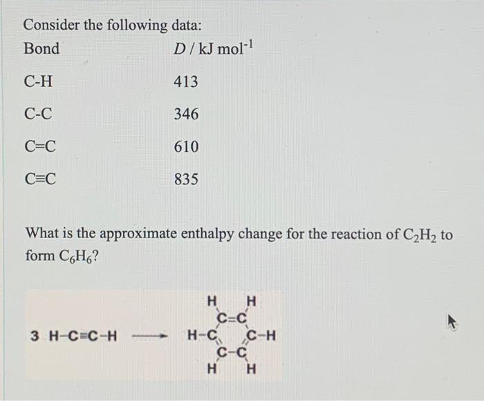 Solved Consider the following data: Bond C-H C-C C=C C=C | Chegg.com