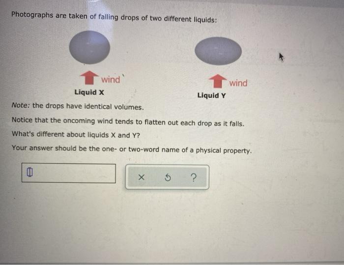 Solved Photographs are taken of falling drops of two