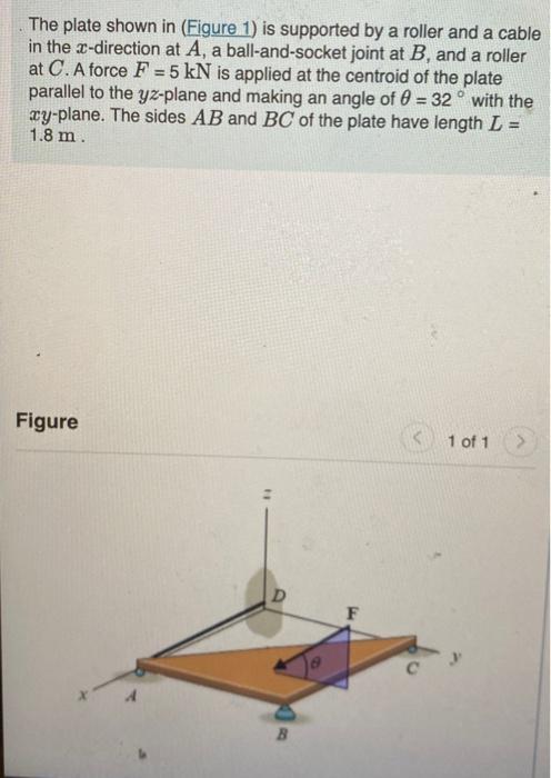 Solved The plate shown in (Figure 1) is supported by a | Chegg.com