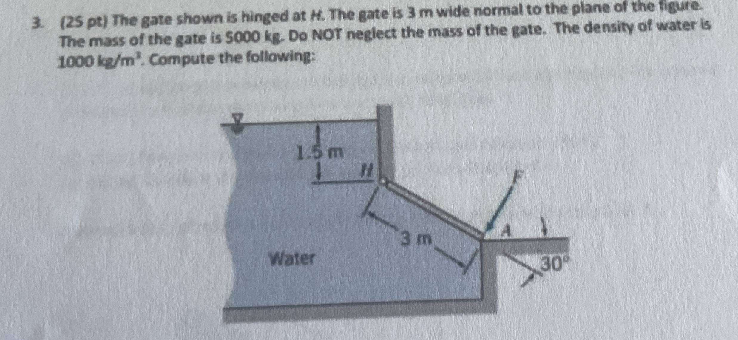 Solved ( 25pt ) ﻿The gate shown is hinged at H. ﻿The gate is | Chegg.com