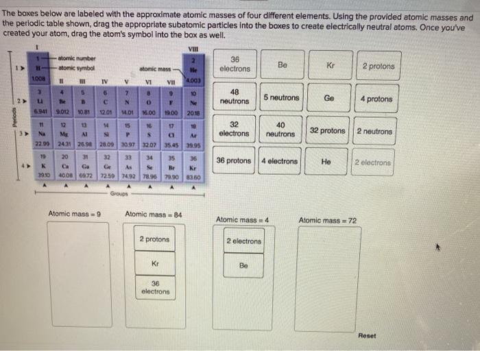 Solved Complete the following statements to demonstrate an | Chegg.com