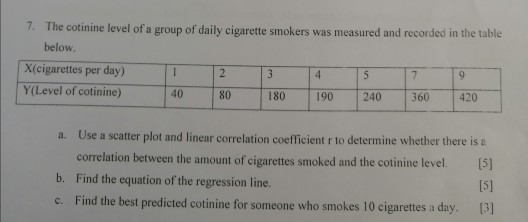 how many cigarettes did val kilmer smoke He Was Iceman: