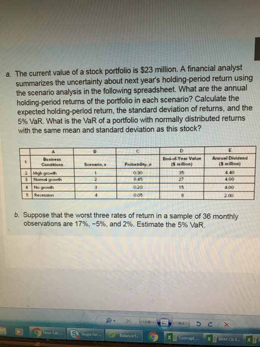 Solved a. The current value of a stock portfolio is $23 | Chegg.com