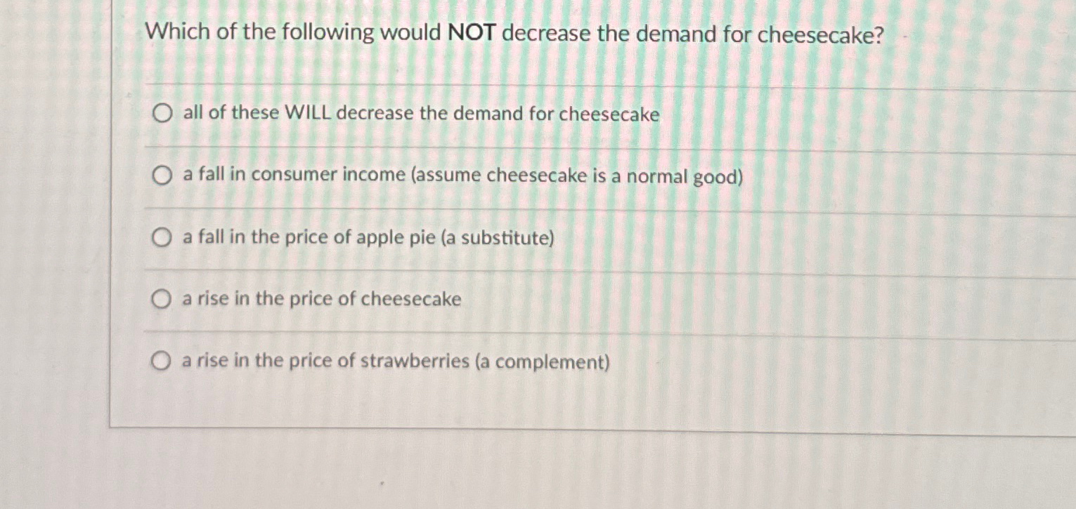 Solved Which of the following would NOT decrease the demand | Chegg.com