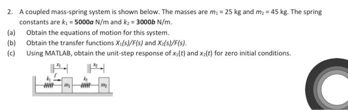 Solved 2. A coupled mass-spring system is shown below. The | Chegg.com