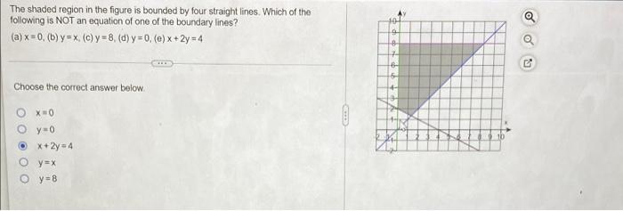 Solved The shaded region in the figure is bounded by four | Chegg.com