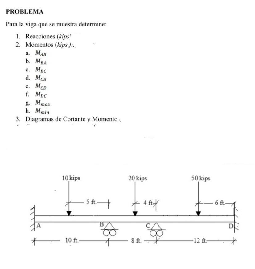 PROBLEMA Para la viga que se muestra determine: 1. Reacciones (kips 2. Momentos (kips.fı. a. \( M_{A B} \) b. \( M_{B A} \)