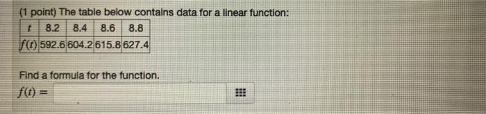Solved (1 point) The table below contains data for a linear | Chegg.com