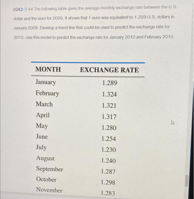 Solved [QX]: 5-44 The following table gives the average | Chegg.com
