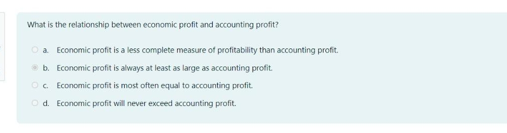 Solved What is the relationship between economic profit and | Chegg.com