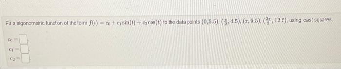 Solved Fit a trigonometric function of the form | Chegg.com
