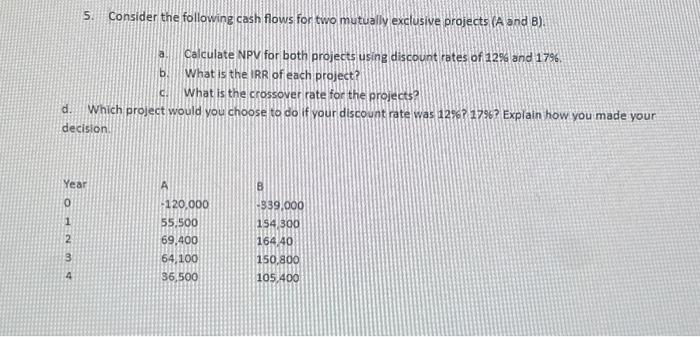 Solved 5. Consider the following cash flows for two mutually | Chegg.com