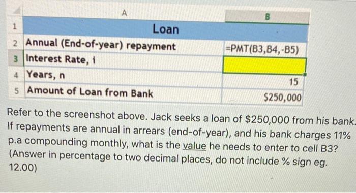 Solved B A 1 Loan 2 Annual (End-of-year) Repayment 3 | Chegg.com