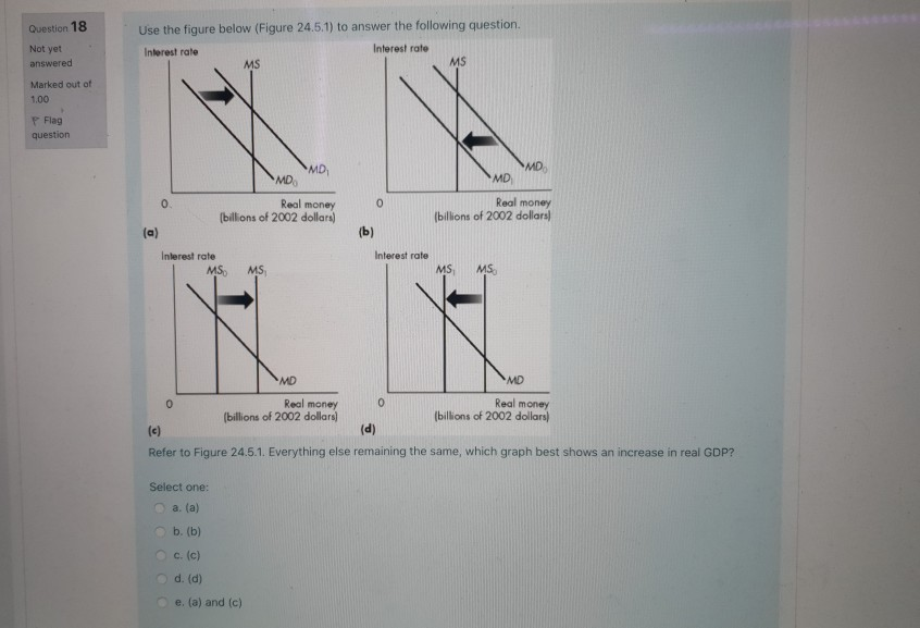 Solved Clear my choice Question 10 Refer to the figure below | Chegg.com