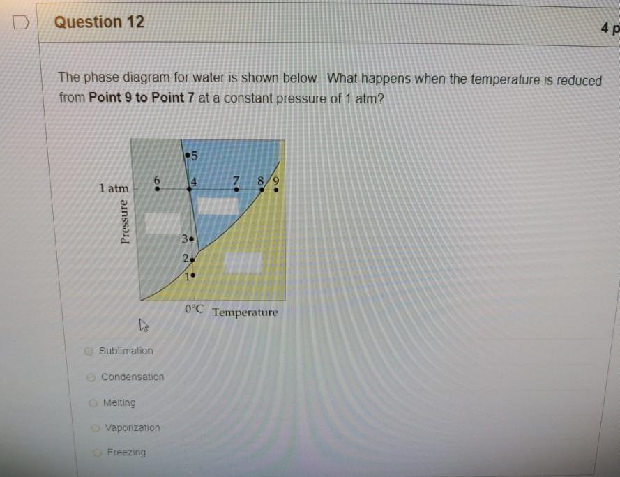 Solved Question 12 4p The phase diagram for water is shown | Chegg.com