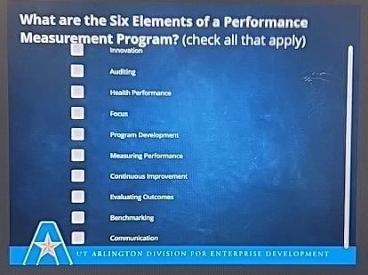 Solved What are the Six Elements of a Performance | Chegg.com