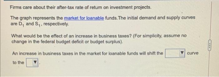 Solved Firms Care About Their After-tax Rate Of Return On | Chegg.com